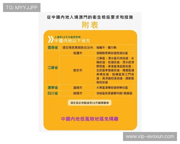 澳门百家乐怎么赢:从入门到高手的实战经验分享与风险控制策略